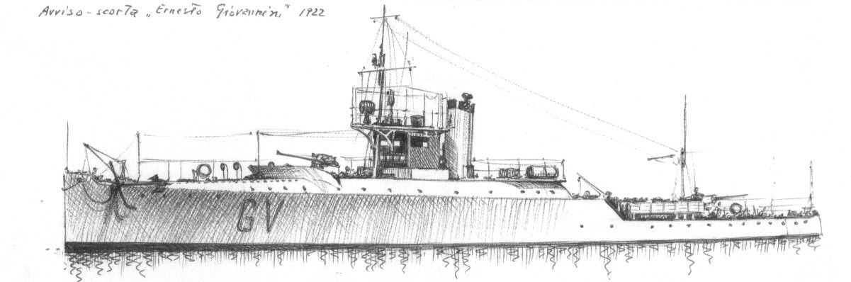 1922 - Avviso - scorta 'Ernesto Giovannini'